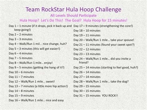 Hula Hoop Challenge This Is Great For All My Friends Who Think They