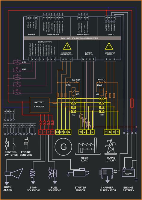 It shows the components of the circuit as simplified shapes, and the power and signal connections between the devices. Electrical Control Panel Wiring Diagram Pdf Download