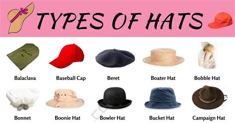 Types Ofhats