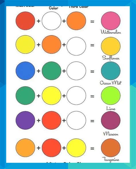 Mixing Paints Guide Sheet Colour Mixing Challenge For Kids Can You