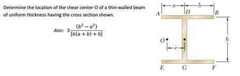 Solved Determine The Location Of The Shear Center O Of A Thin Walled