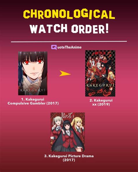 Complete Kakegurui Watch Order Easy To Follow Gamers Anime