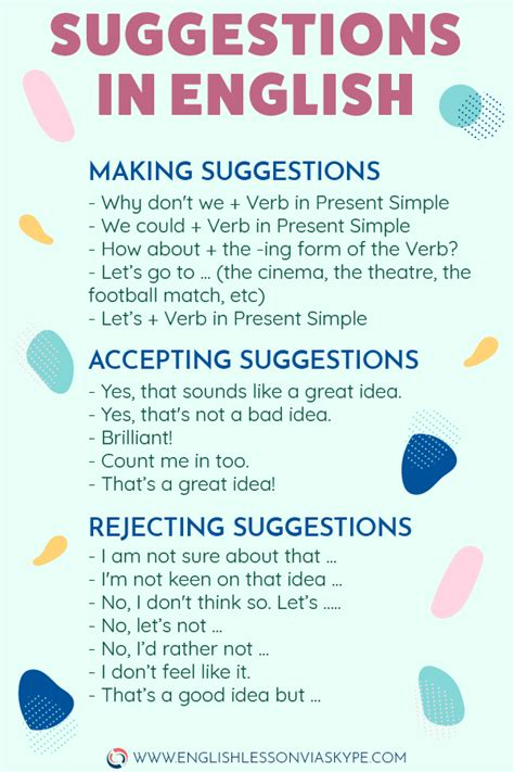 How To Make Suggestions In English How To Reject Suggestions Increase