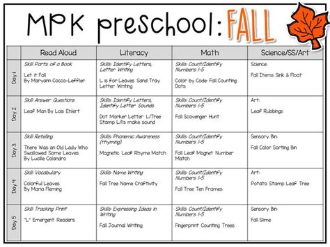 Preschool Fall Mrs Plemons Kindergarten Fall Lesson Plans