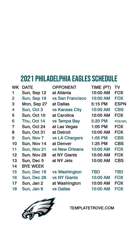 Philadelphia Eagles Schedule 2022 To 2023 Printable