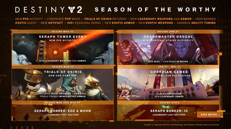 Destiny 2 Season Of The Worthy Start Date And Roadmap Revealed