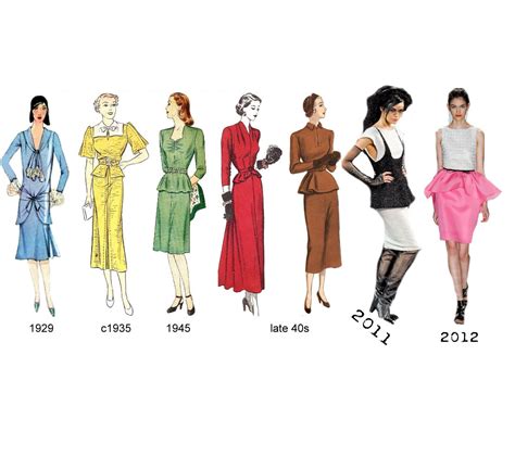 La Mode à Travers Le Temps - Look By Amina Allam » Les principales tendances de 2012