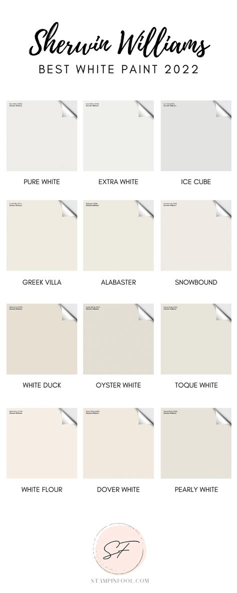 The Best Sherwin Williams White Paint Colors In 2023