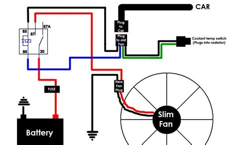 Diagram Fan Relay Wiring Diagram 3602