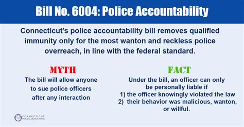 Understanding The Police Accountability Bill Connecticut House Democrats