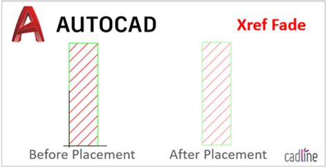 Autocad Xrefs How To Use Retpastream