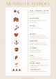 Tasseography: Tea Leaf Reading Symbols And Meanings — Two Wander x ...