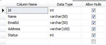 Search And Display Data In GridView From Database Table In Asp Net