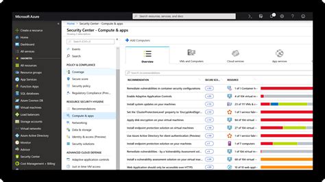 Azure Cosmos Db Software Reviews Demo And Pricing 2023