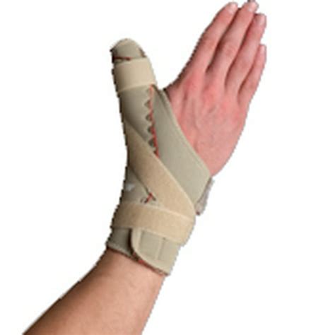 Thermoskin Thumb Spica Brace