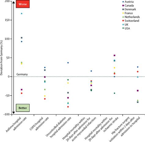 Tax benefit of ₹ 46,800 is calculated at highest tax slab rate of 31.2% (including cess excluding surcharge) on life insurance premium u/s 80c of ₹ 1,50,000. Bupa Tax Exemption Form - The Health Insurance System In ...