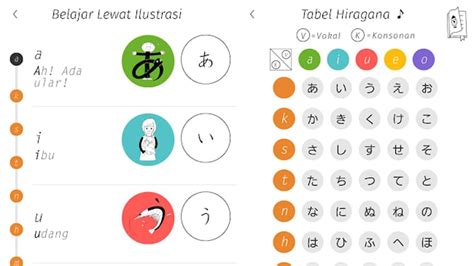 10 aplikasi belajar bahasa jepang terbaik di android