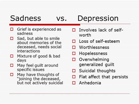Depression Vs Sadness Faculty Of Medicine