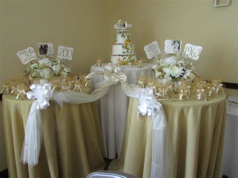 Check spelling or type a new query. 50th anniversary cake table decor | Diy wedding cake table ...