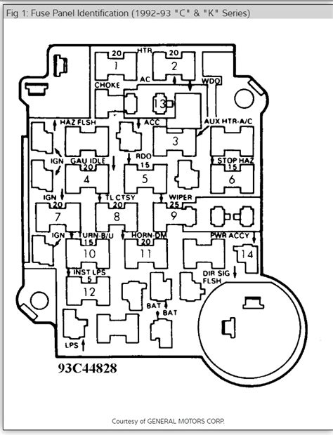 87 chevy wiring diagram in addition mitsubishi galant fuse box 1985 Chevy K10 Fuse Box Diagram - Wiring Diagram Schemas