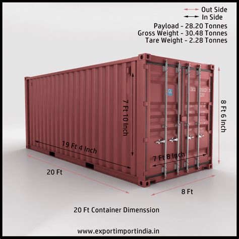 20 Ft Container Dimension And Size ~ Export Import India
