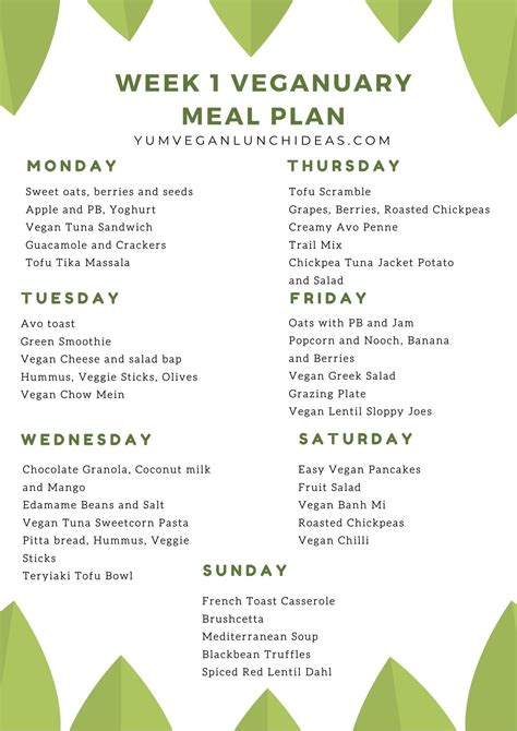 Veganuary Meal Plan Week One Recipe Vegan Meal Plan Weekly Vegan