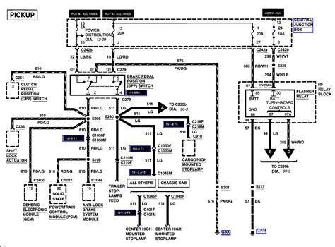 1999 ford f250 super duty trailer wiring diagram is a free worksheet for you. 2004 Ford f-350 dually wiring schematic