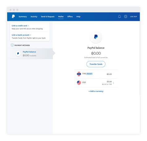 A person shouldn't have to spend money to add money to their paypal. PayPal Guide How to Link a Bank Account - PayPal Thailand