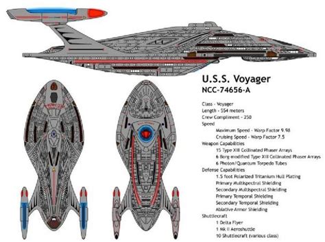 Future Uss Voyager Voyager Class Warship Star Trek Ships Fandom