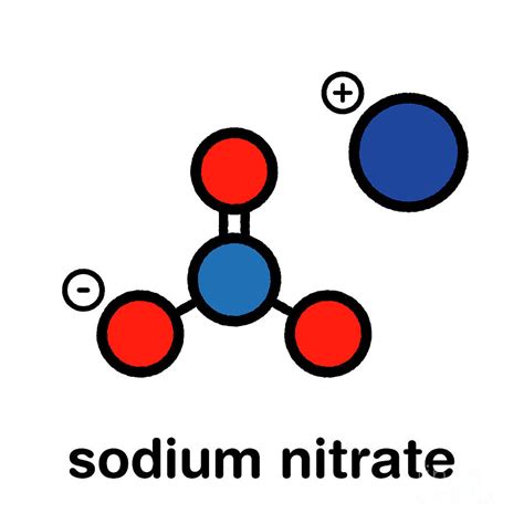 Sodium Nitrate Chemical Structure Photograph By Molekuul Science Photo