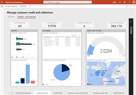 How To Embed Power BI Visuals Into Dynamics 365 Finance And Supply