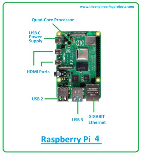 What Is Raspberry Pi 4 Pinout Specs Projects And Datasheet The