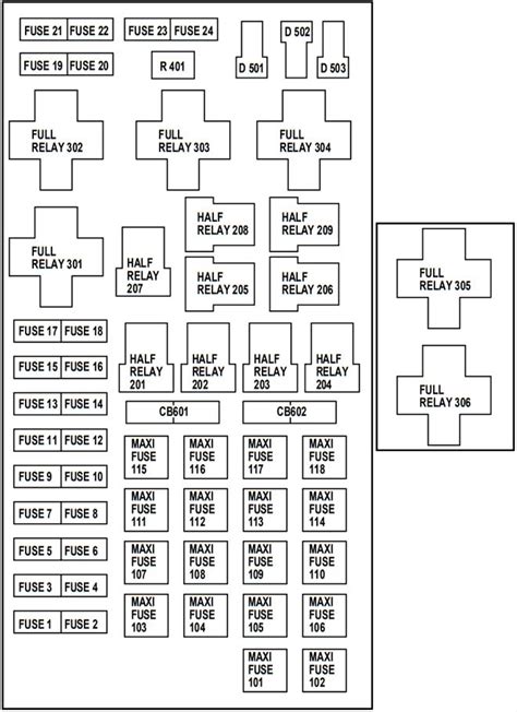 Fuse Box Diagram Ford F 150 10g And Relay With Assignment And Location