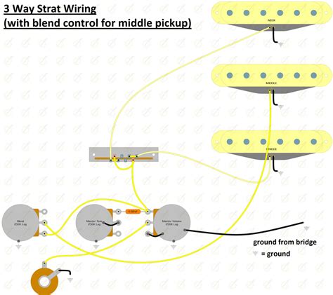 Diagram Fender Stratocaster 3 Way Switch Wiring Diagram Mydiagram
