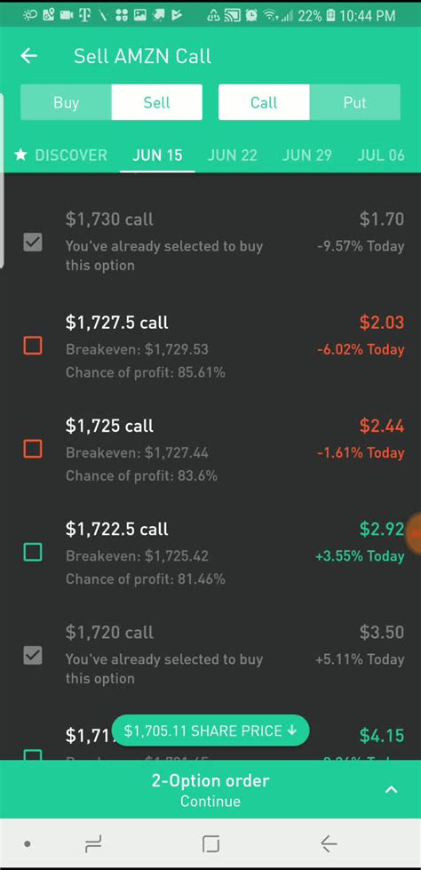 Trading Butterfly Spreads With The New Robinhood Multi Leg Interface
