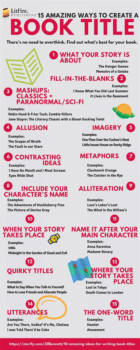 Make sure you account hopefully, the tips above on how to write a concept paper will help you with your next research idea. Authors - Need an amazing book title? | Writing tips ...