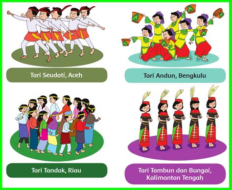 Deklarasi kemerdekaan pada 17 agustus 1945 menjadi peristiwa penting bagi rakyat indonesia. Kunci Jawaban Buku Siswa Tema 2 Kelas 6 Halaman 33, 34, 35 ...