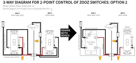 3 Way Diagrams For Zen21 Zen22 Zen23 And Zen24 Ver 20 Switches 3