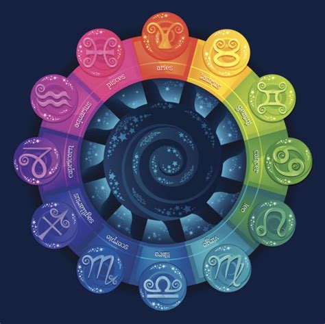 Find free daily and weekly horoscopes for 2021 at hello! Daily Horoscope for June 4, 2021, Check your Luck