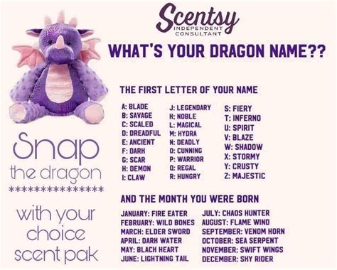 Whats Your Dragon Name Dragon Names Scentsy Dragon