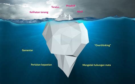 Ini Tanda Anda Menghidap High Functioning Anxiety