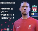 NVA Facemaker on Twitter: "FIFA 23 Darwin Núñez 🇺🇾 Liverpool 🏴󠁧󠁢󠁥󠁮󠁧󠁿 ...