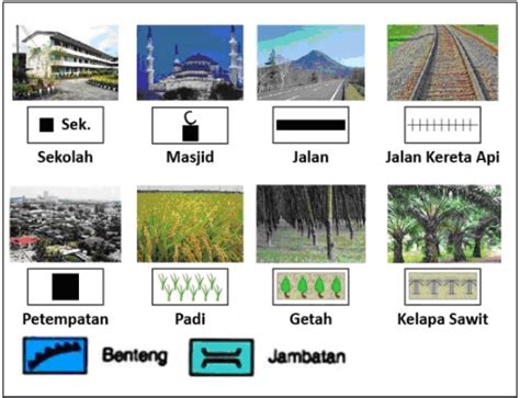 Ciri fizikal dan ciri budaya. Pandang Darat Fizikal dan Pandang Darat Budaya (Peta Lakar ...