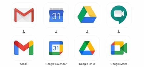 So you've joined a google meet conference call to catch up with coworkers, clients, or friends, great! Google、GoogleカレンダーやGoogle Drive、Meet for iOSのアイコンを刷新 ...