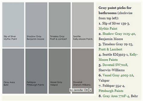 Snagit Capture Paint Colors For Home Kelly Moore Paint Grey Paint