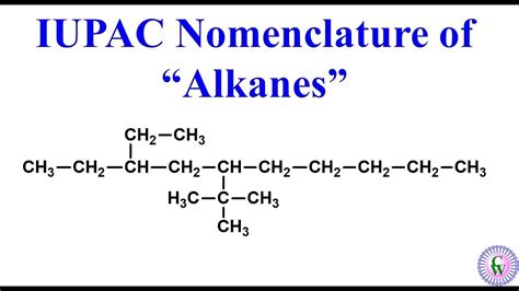 iupac nomenclature of alkanes youtube