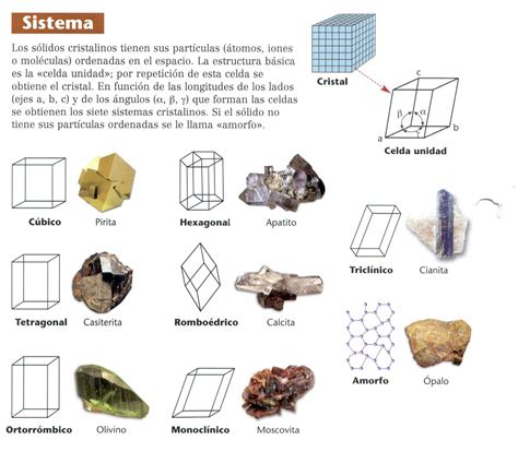We did not find results for: Opiniones de Sistema cristalino