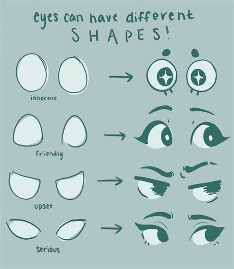 Read i can't draw digitally. 20+ Best Digital Art Face Drawing Tutorials | HARUNMUDAK