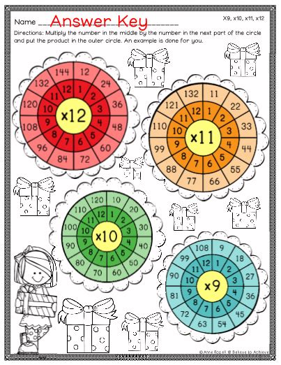 Multiplication Wheels Christmas