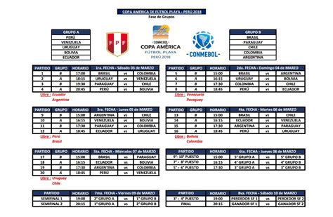 Inicialmente denominada como campeonato sudamericano de selecciones, campeonato sudamericano de fútbol o simplemente campeonato sudamericano. Tabla de posiciones de la copa américa | Posiciones de la ...